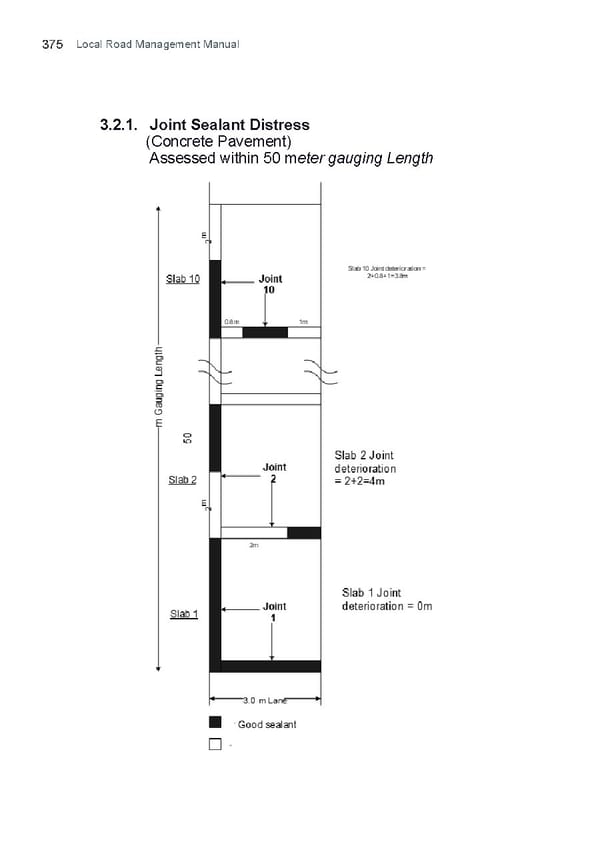 LRM Manual CMGP - Page 375