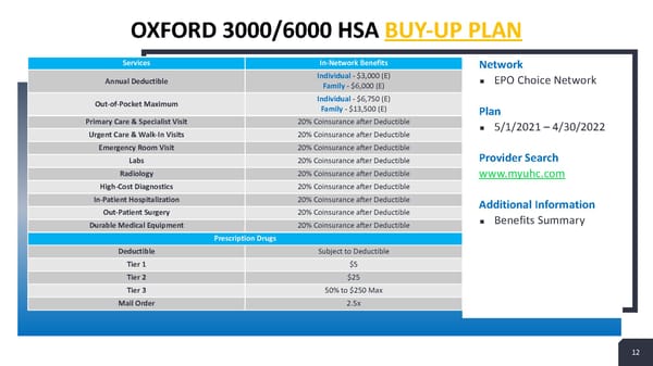 LMC test - Page 12