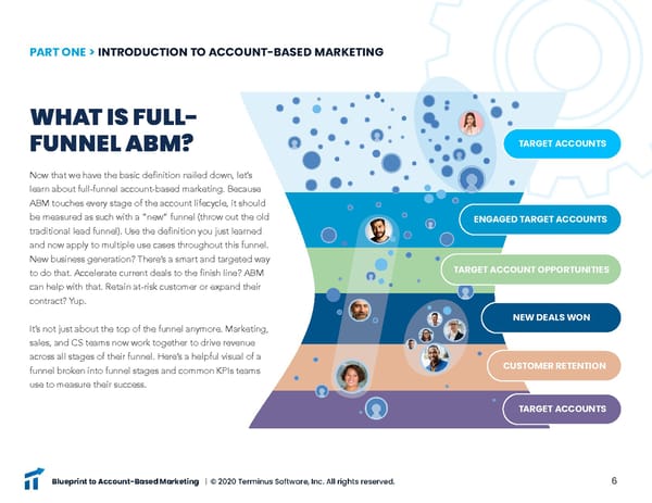 Blueprint for ABM - Page 6