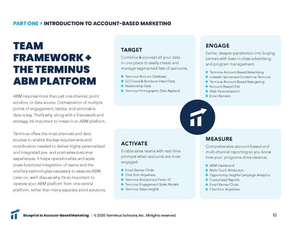 Blueprint for ABM - Page 10