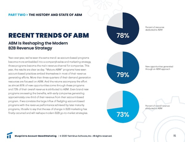 Blueprint for ABM - Page 15
