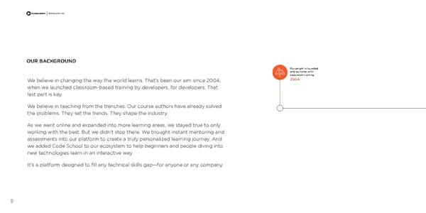 Pluralsight Brand Book - Page 6