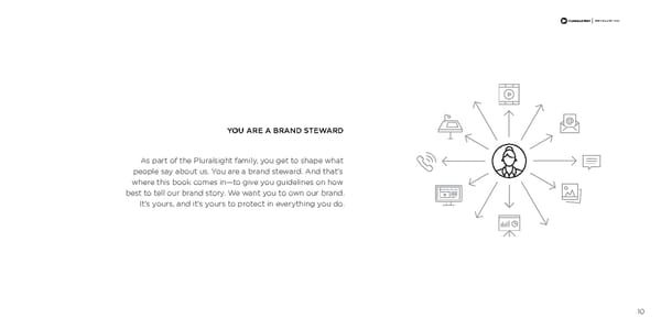 Pluralsight Brand Book - Page 11