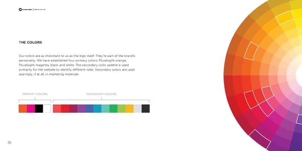 Pluralsight Brand Book - Page 36