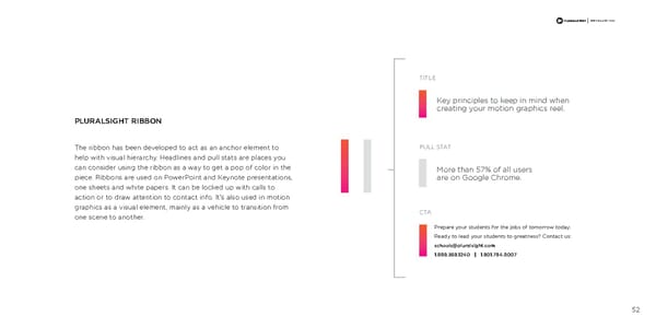 Pluralsight Brand Book - Page 53