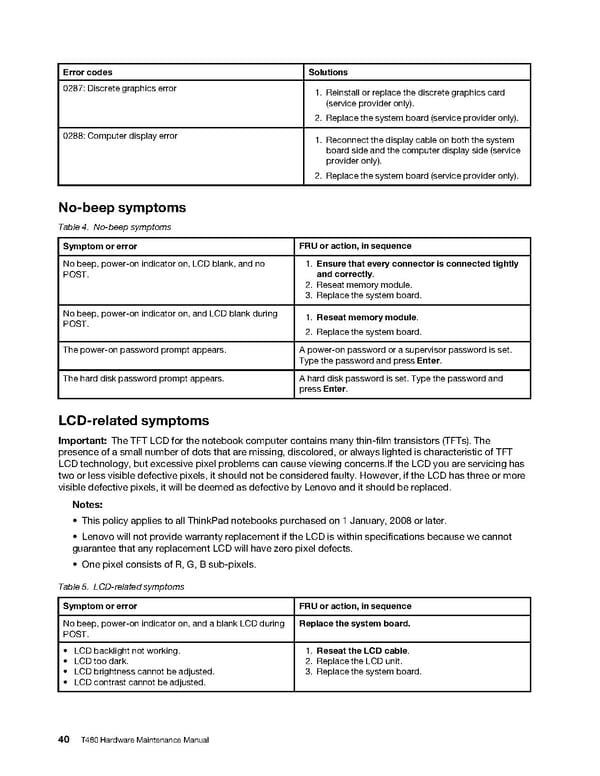 T480 Hardware Maintenance Manual - Page 46