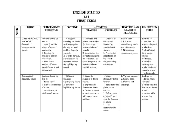 English Language Scheme of Work for JSS 1-3 - Page 2