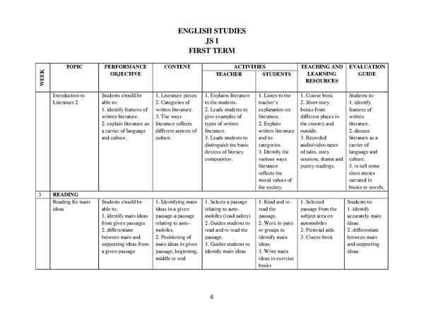 English Language Scheme of Work for JSS 1-3 - Page 6
