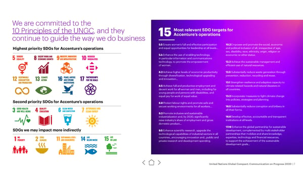 UN Global Compact | Accenture - Page 7