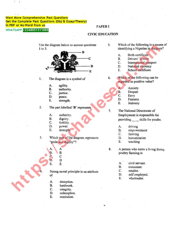 Free NECO BECE Past Questions on National Values - Page 2