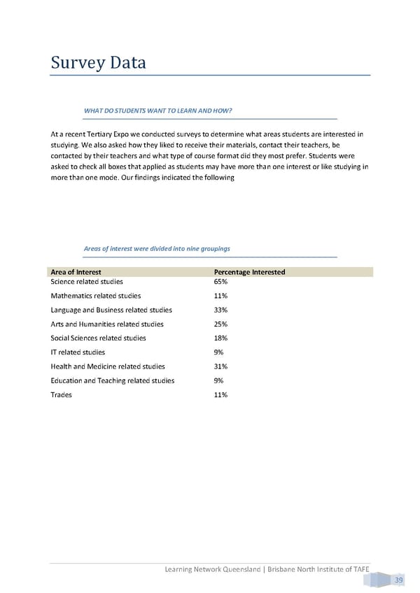 Building Interactive Content - Page 49