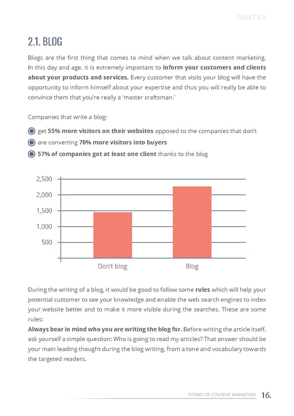 Content Marketing - Page 19