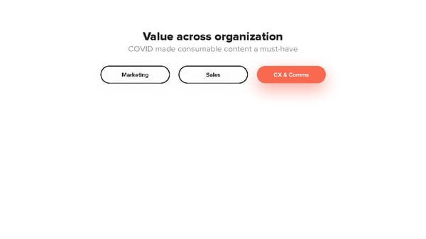 Value Across Organization - Page 3