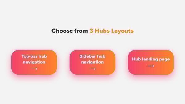 RELAYTO Hub Layouts - Page 3