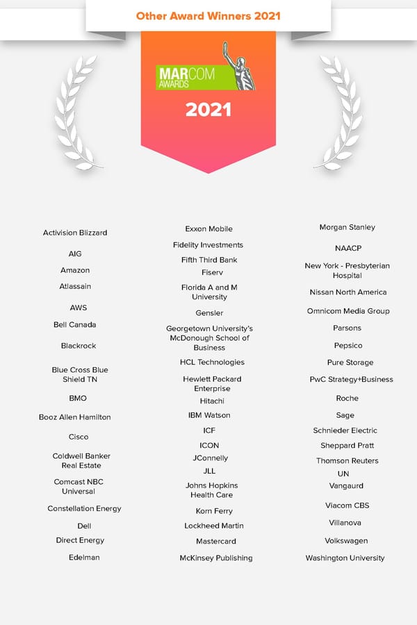 Marcom Awards, December 2021 - Page 2