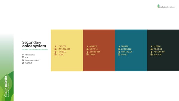 SilvaCarbon Brand Book - Page 6