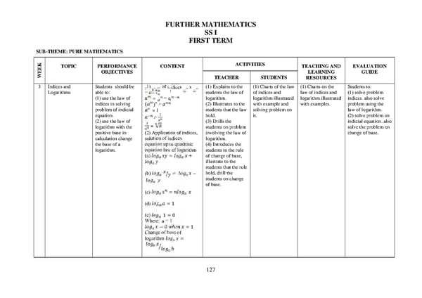 WAEC Further Mathematics Scheme of Work - Page 2