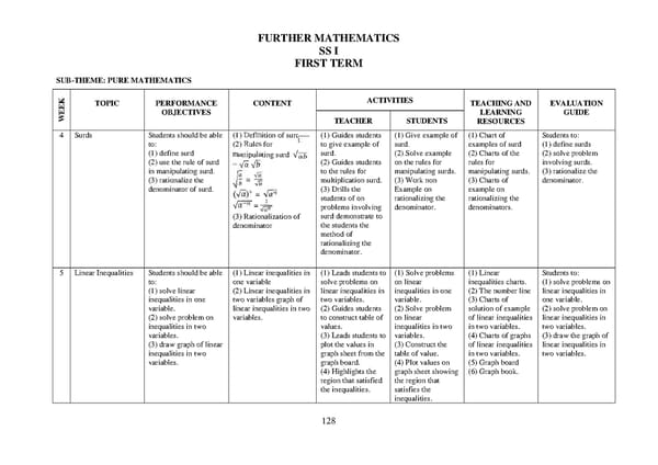 WAEC Further Mathematics Scheme of Work - Page 3