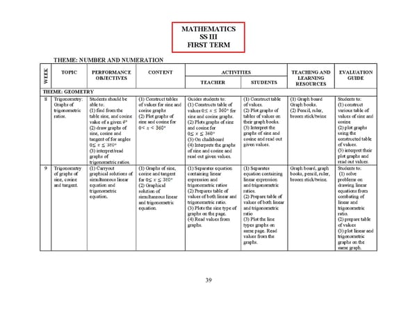 Lagos State Mathematics Scheme of Work - Page 7