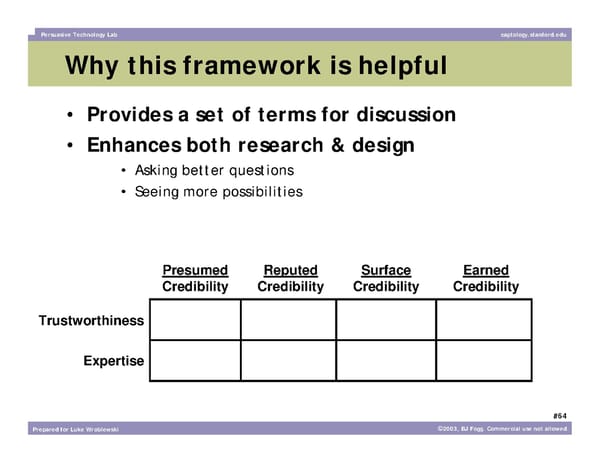 What Makes a Website Credible? - Page 64