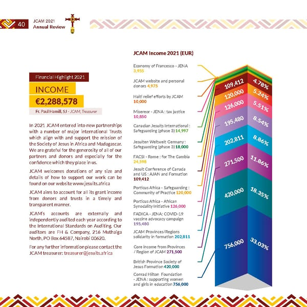 Jesuits Africa Annual review 2021 - Page 42