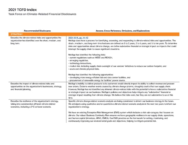 ESG Report | NetApp - Page 58
