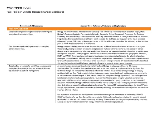 ESG Report | NetApp - Page 59