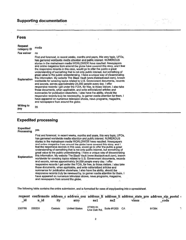 Unidentified Aerial Phenomena | NI Report - Page 6