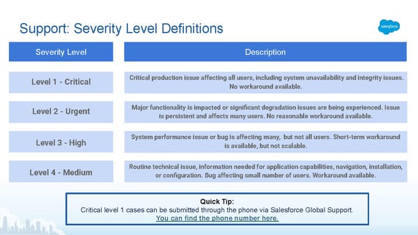 Partner Community User Guide - Page 27