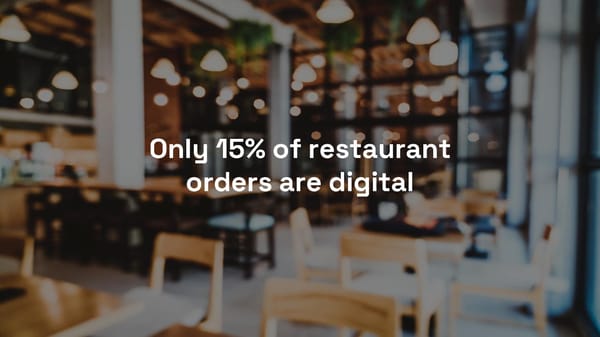 Olo Investor Presentation Microsite - Page 5