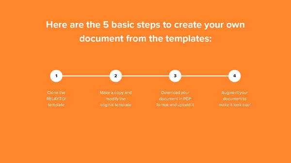How To Use The Template - Powerpoint, Google Slides - Page 2