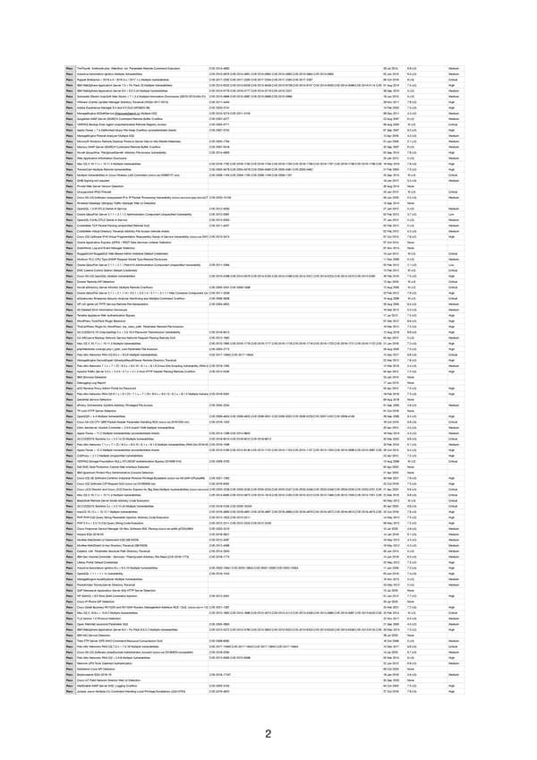 RELAYTO Penetration Test Results - Page 2