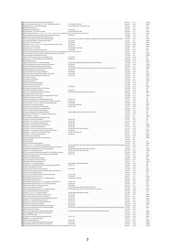 RELAYTO Penetration Test Results - Page 3