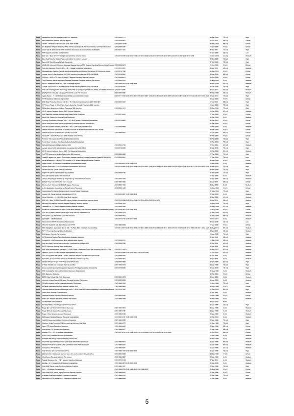 RELAYTO Penetration Test Results - Page 5