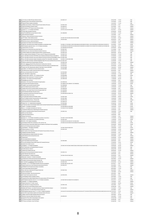 RELAYTO Penetration Test Results - Page 8