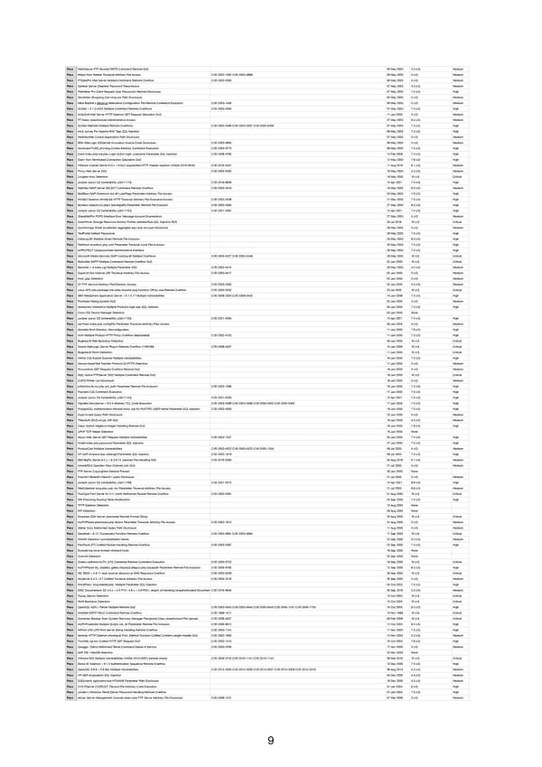 RELAYTO Penetration Test Results - Page 9