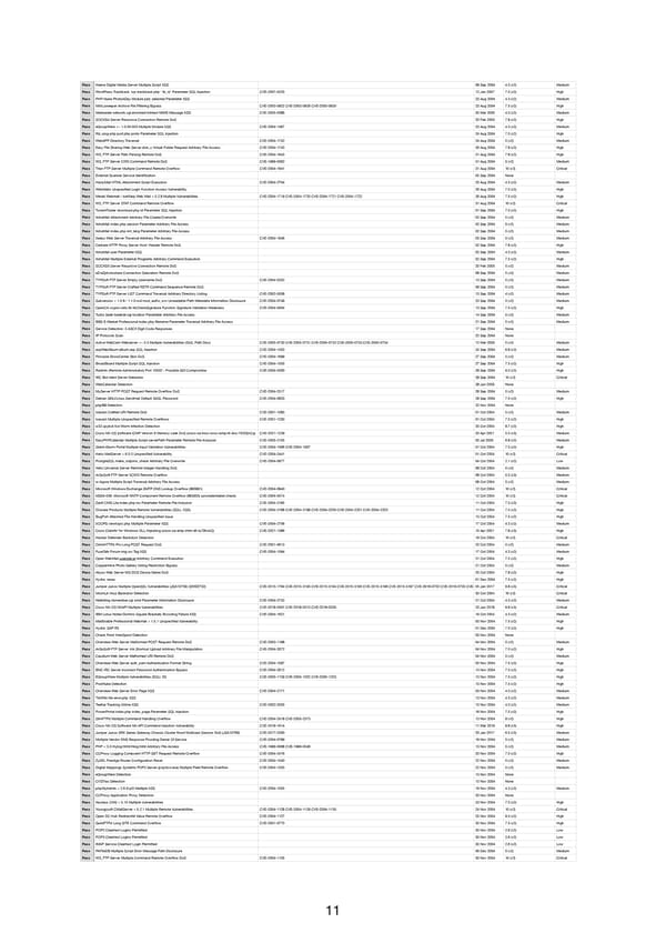 RELAYTO Penetration Test Results - Page 11