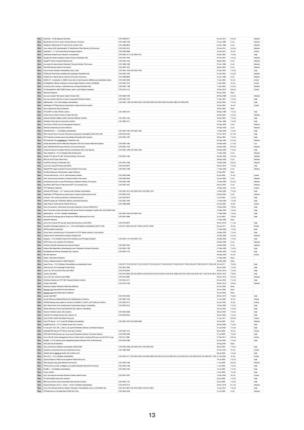 RELAYTO Penetration Test Results - Page 13