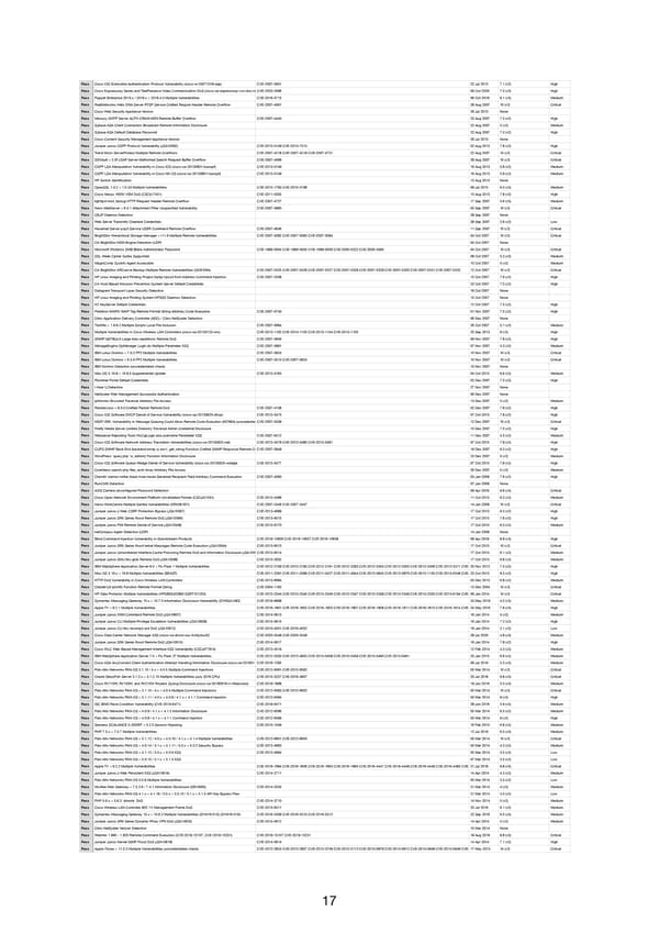 RELAYTO Penetration Test Results - Page 17