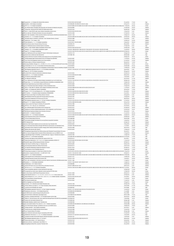 RELAYTO Penetration Test Results - Page 19