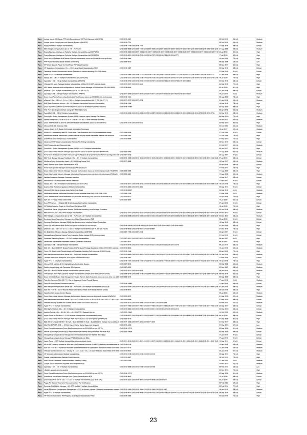 RELAYTO Penetration Test Results - Page 23