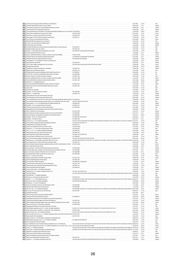 RELAYTO Penetration Test Results - Page 26