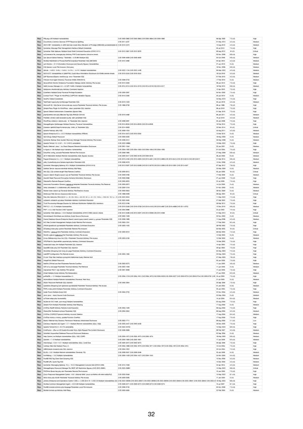 RELAYTO Penetration Test Results - Page 32