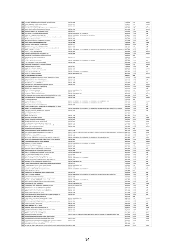 RELAYTO Penetration Test Results - Page 34