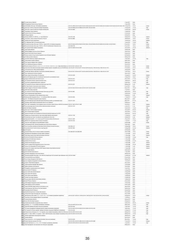 RELAYTO Penetration Test Results - Page 35