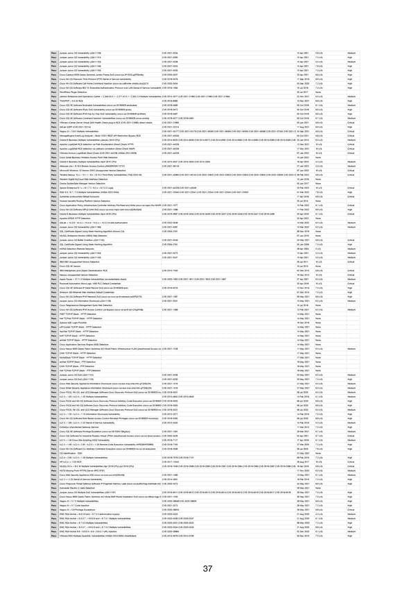 RELAYTO Penetration Test Results - Page 37