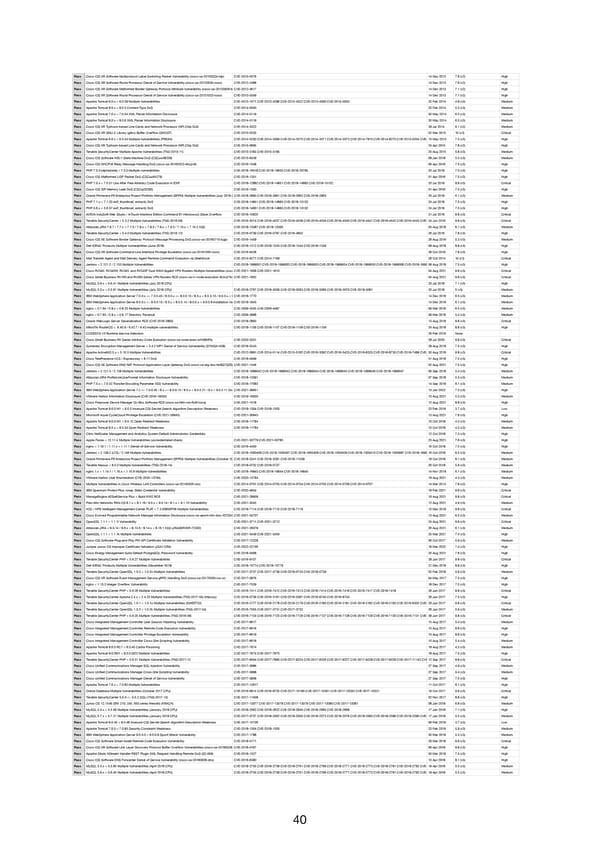 RELAYTO Penetration Test Results - Page 40