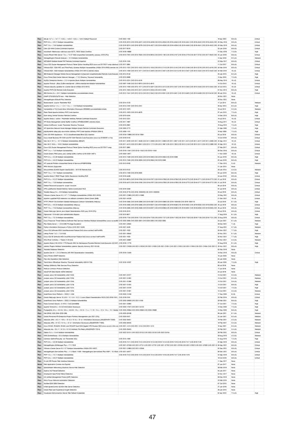 RELAYTO Penetration Test Results - Page 47