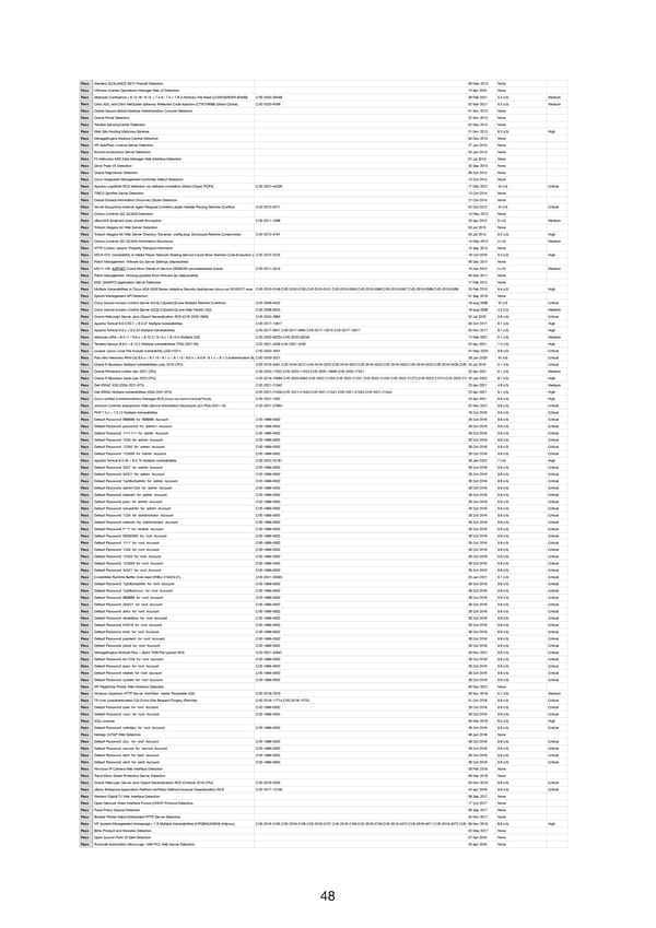 RELAYTO Penetration Test Results - Page 48