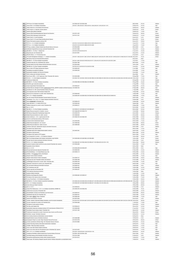 RELAYTO Penetration Test Results - Page 56